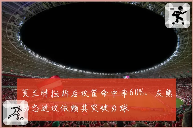 莫兰特挡拆后攻筐命中率60%,灰熊动态进攻依赖其突破分球